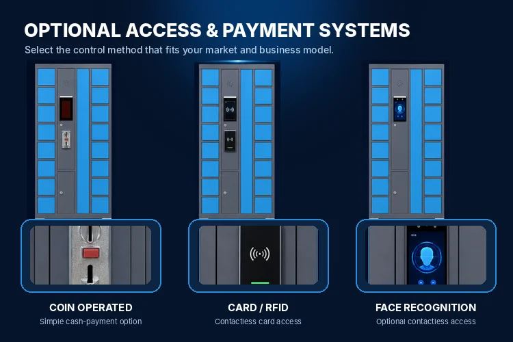 Smart charging locker flexible access solutions