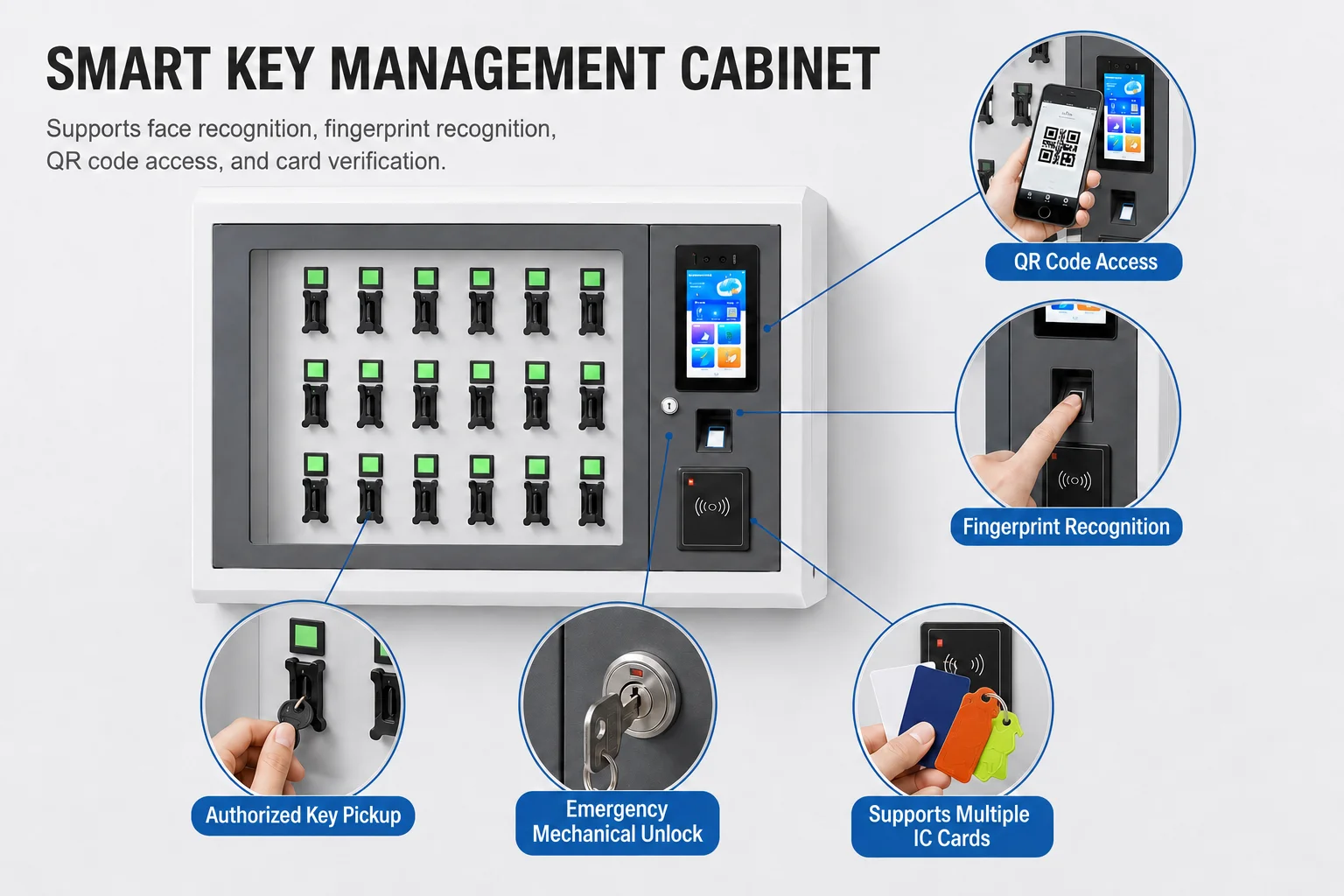 RFID smart key cabinet product details