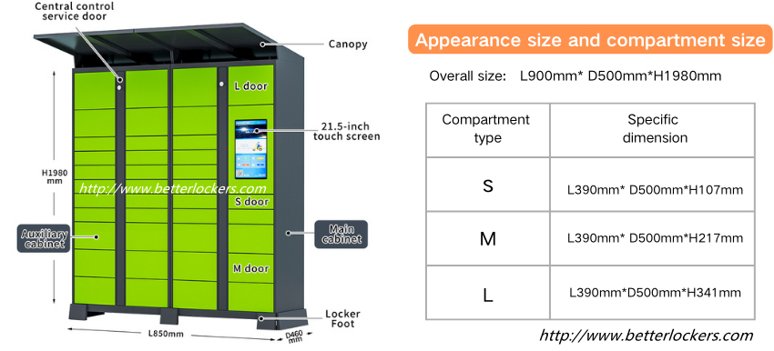 smart package locker size