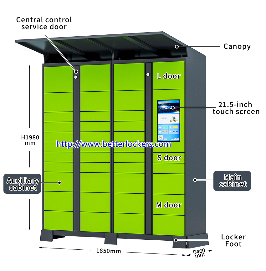 smart package delivery locker