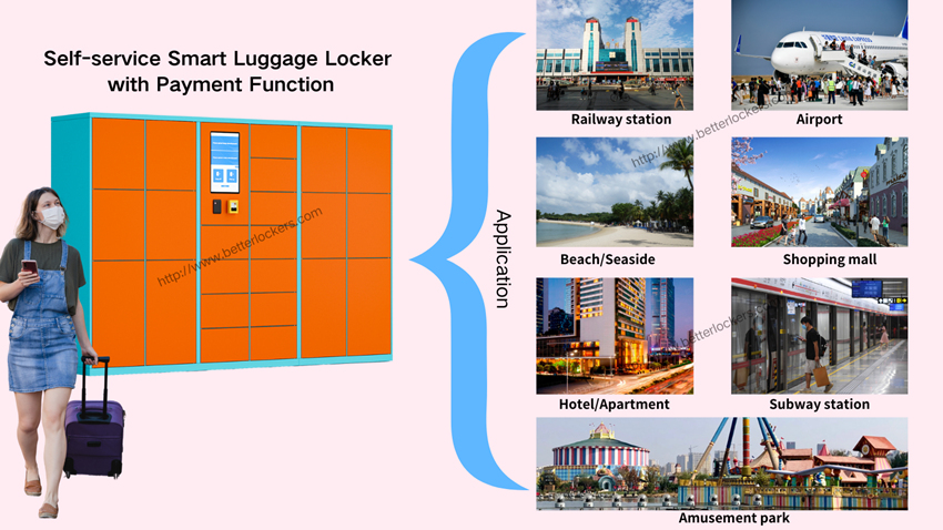 smart luggage locker application 