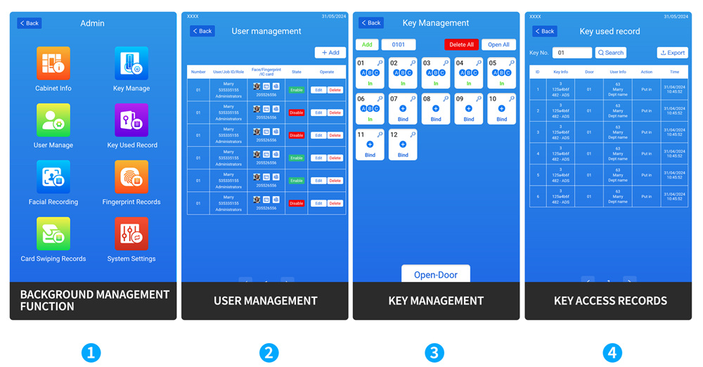 RFID smart key locker management background