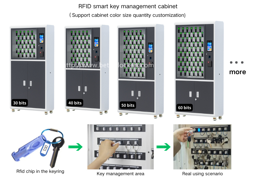 rfid intelligent key cabinet 