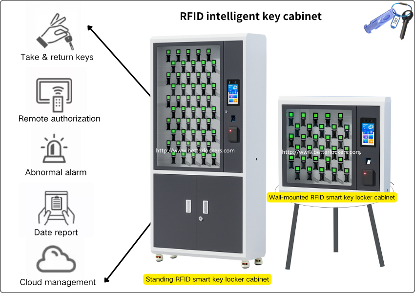 rfid intelligent key locker cabinet