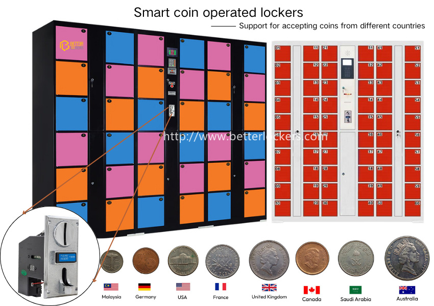 smart coin operated locker