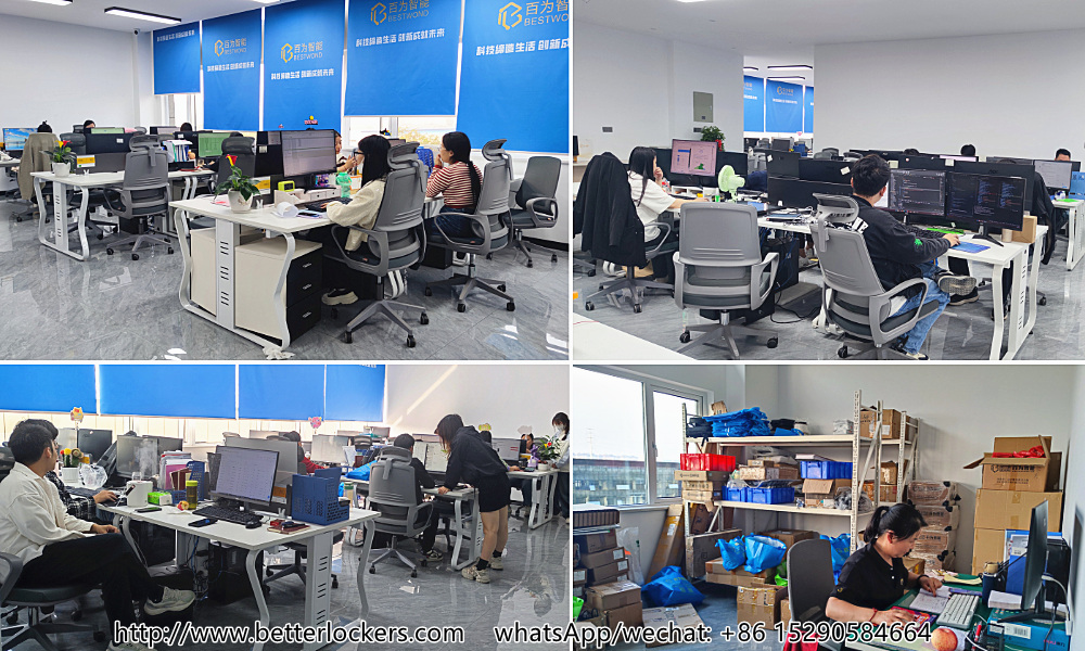 Luoyang Baiwei Company Staff
