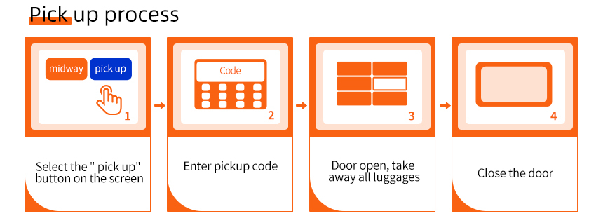 smart luggage locker pick up process